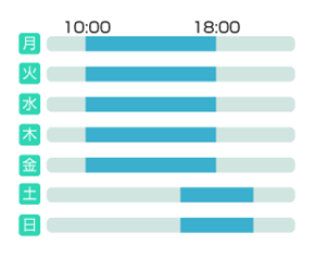 オートコール・アンケートコールの機能のご紹介6