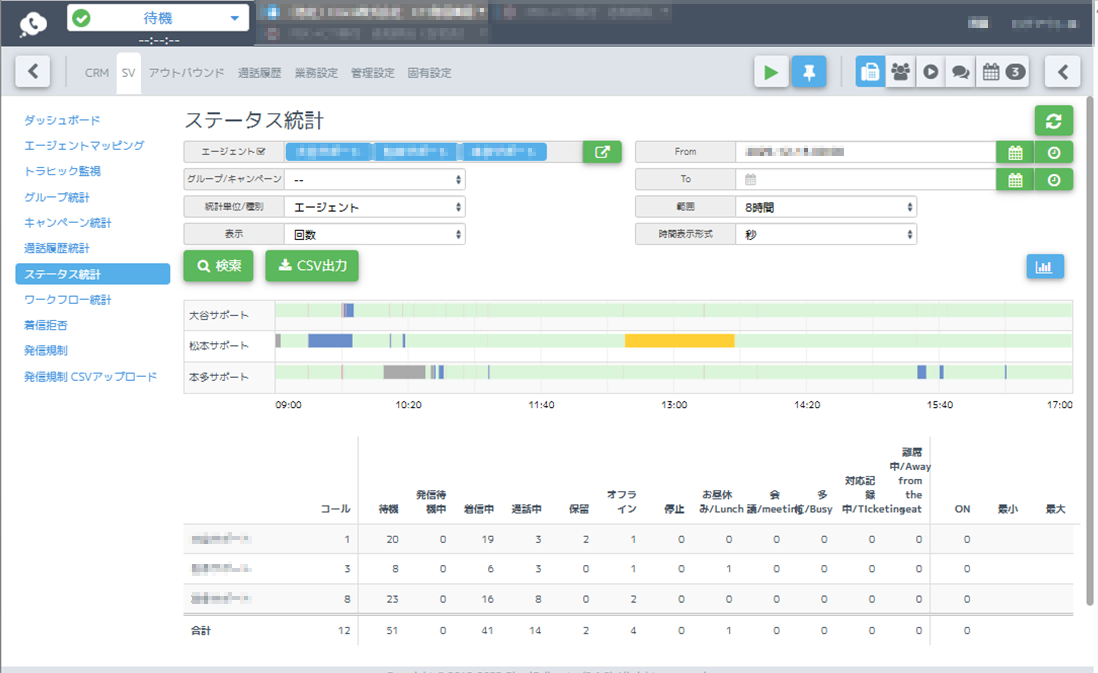 ＳＶ「ステータス統計」