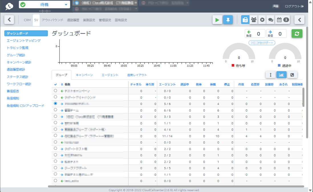 管理設定「IVR詳細」営業時間設定